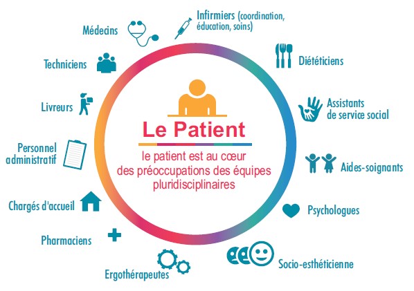 https://test-santelys.interludesante.fr/app/uploads/2024/12/Schema-PEC-HAD.jpg