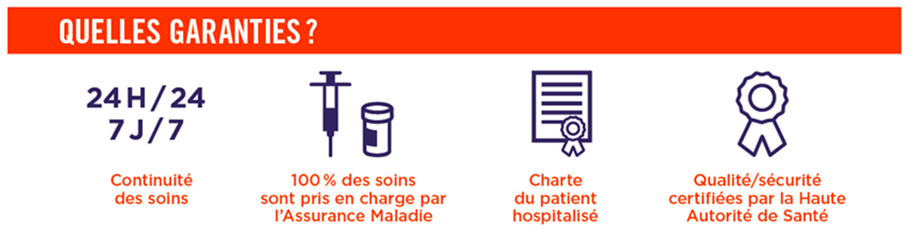 https://test-santelys.interludesante.fr/app/uploads/2024/12/Schema-garanties-page-activite-HAD.png