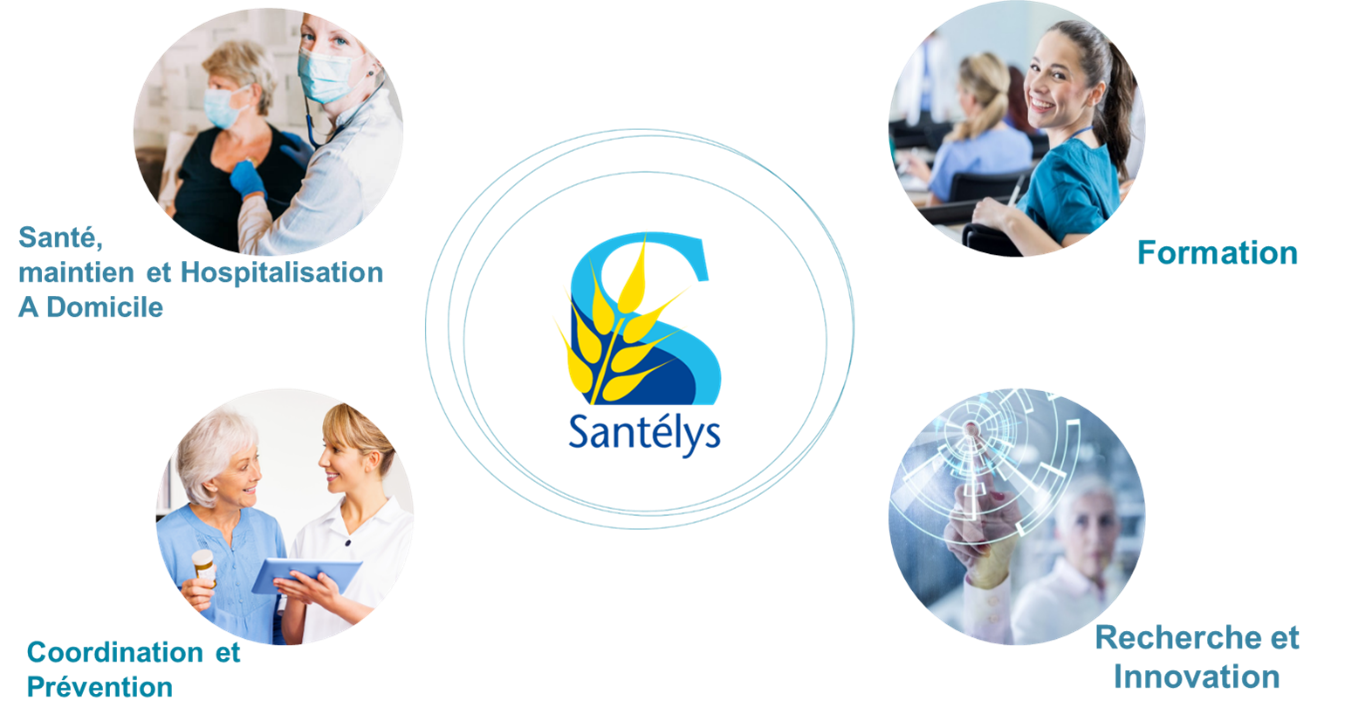 https://test-santelys.interludesante.fr/app/uploads/2024/12/qui-sommes-nous-Image2.png